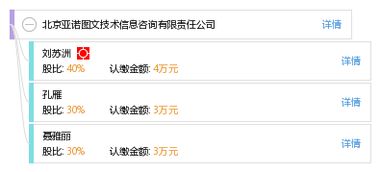北京亚诺图文技术信息咨询有限责任公司 专业技术的可靠伙伴